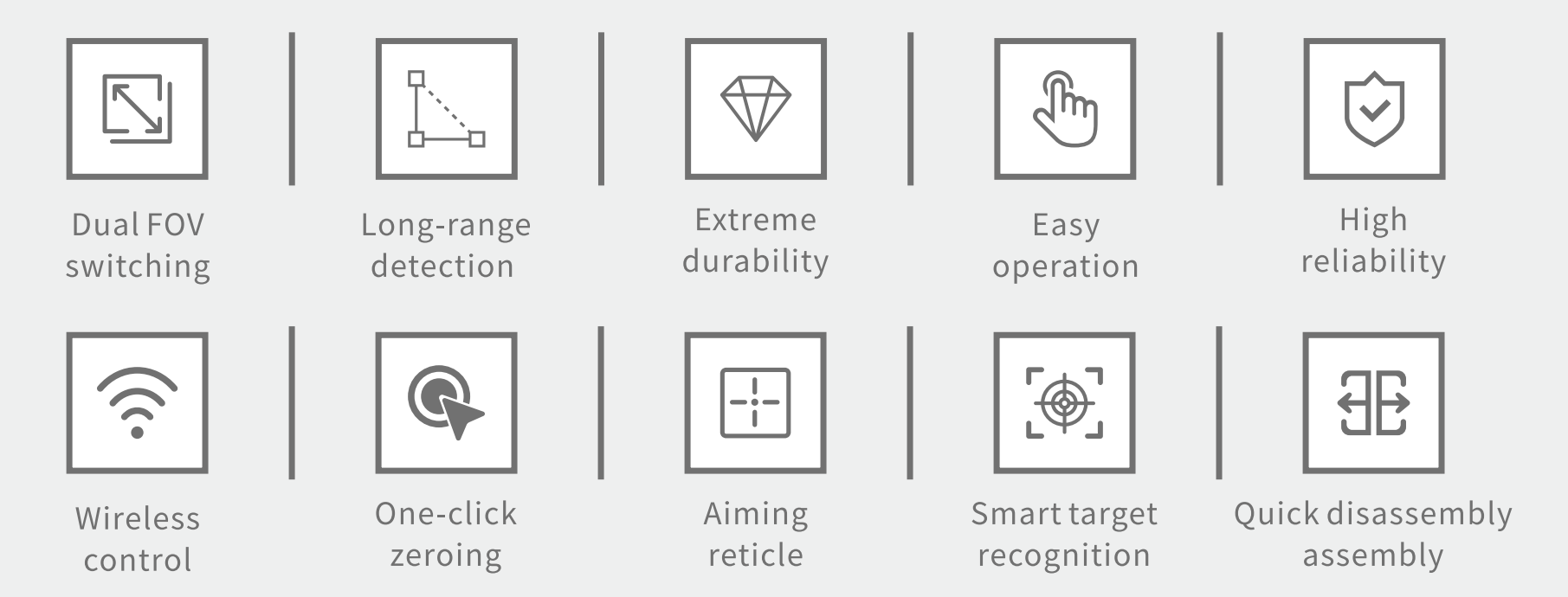 China Moneypro MPS650 Lightweight Dual-FOV Multi-Purpose Thermal Sight
