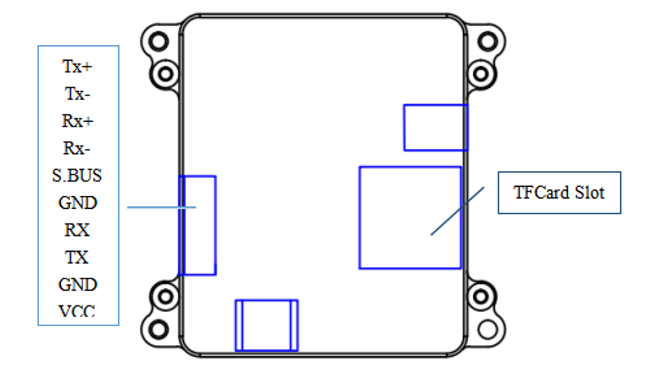 DHU05S35 45x hybrid zoom dual output small gimal