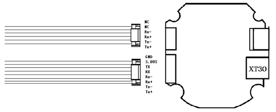DIY10G619 10x optical zoom +640 thermal imaging IP output