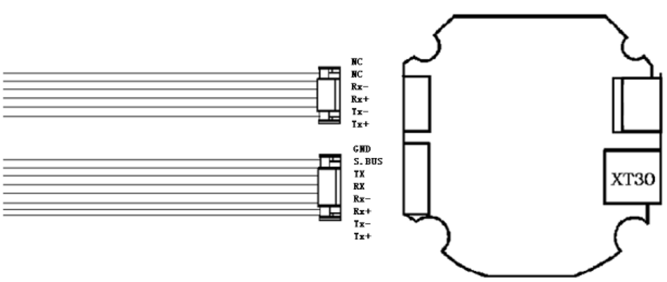 DIY10S90 10x Optical zoom IRCUT 3-Axis Gimbal, IP output