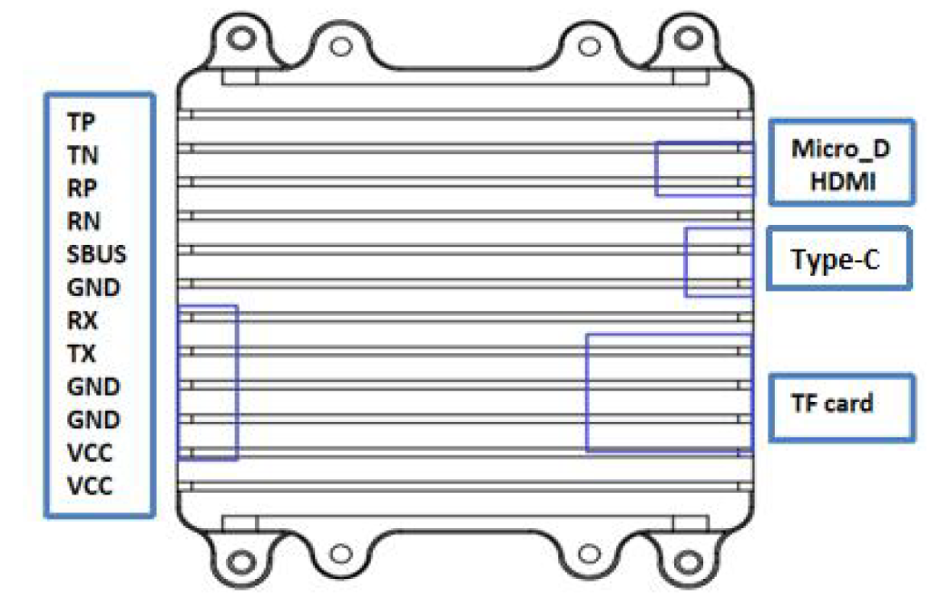 EHP03G6S86D15  48MP Sensor Four in One Gimbal  3x Optical Zoom + Fixed Focus +640*512 Thermal Imaging  +1.5KM Rangefinder. Network and HDMI output