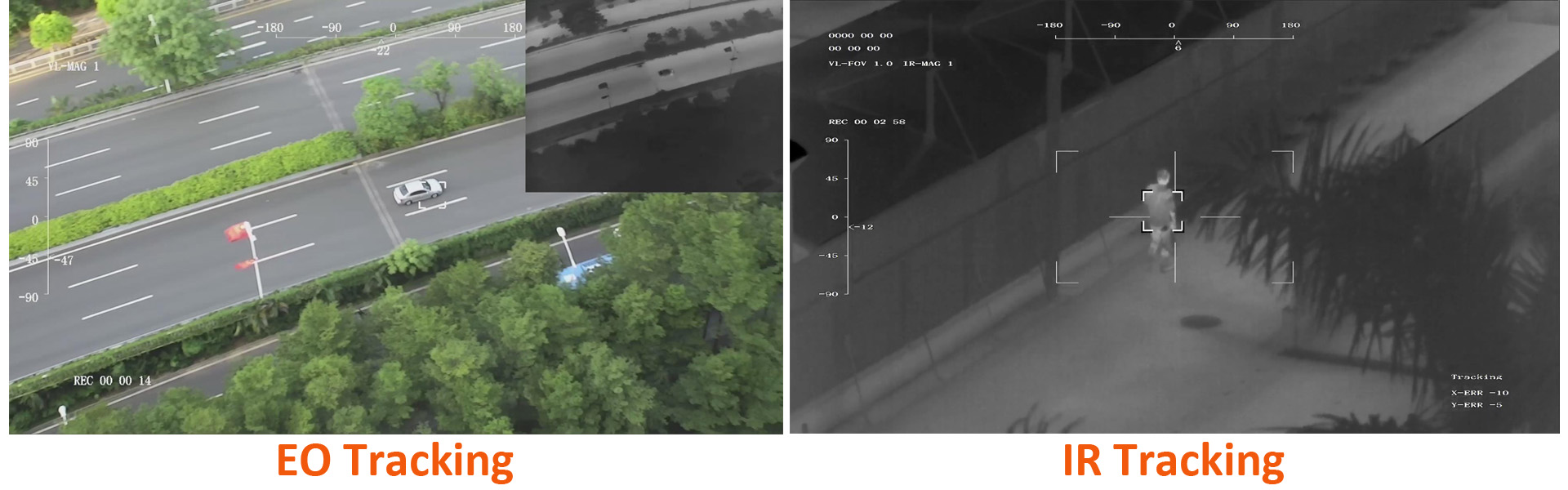 20x Optical Zoom Dual-sensor 4K Video Gimbal Camera-5